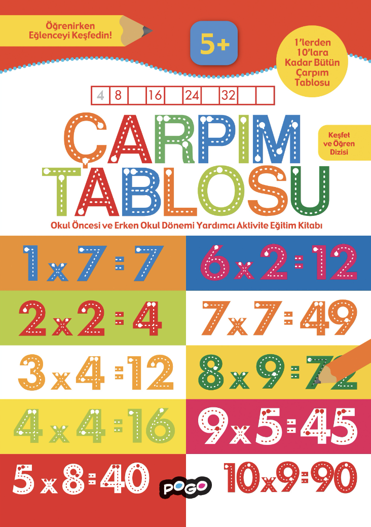 ÇARPIM TABLOSU