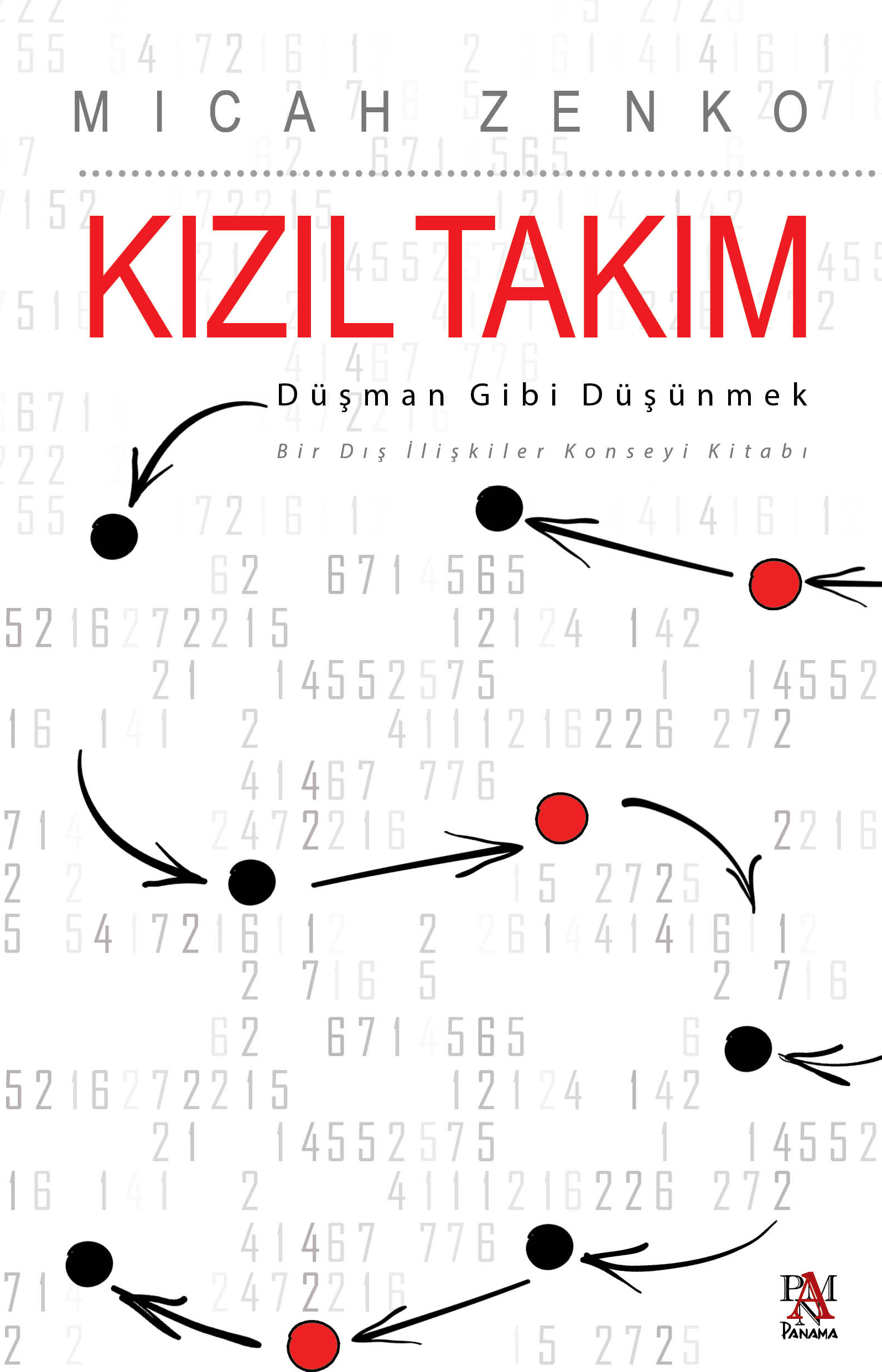 KIZIL TAKIM