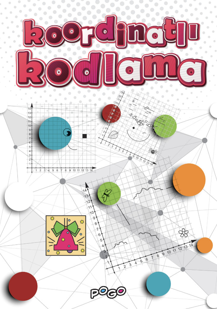 KOORDİNATLI KODLAMA